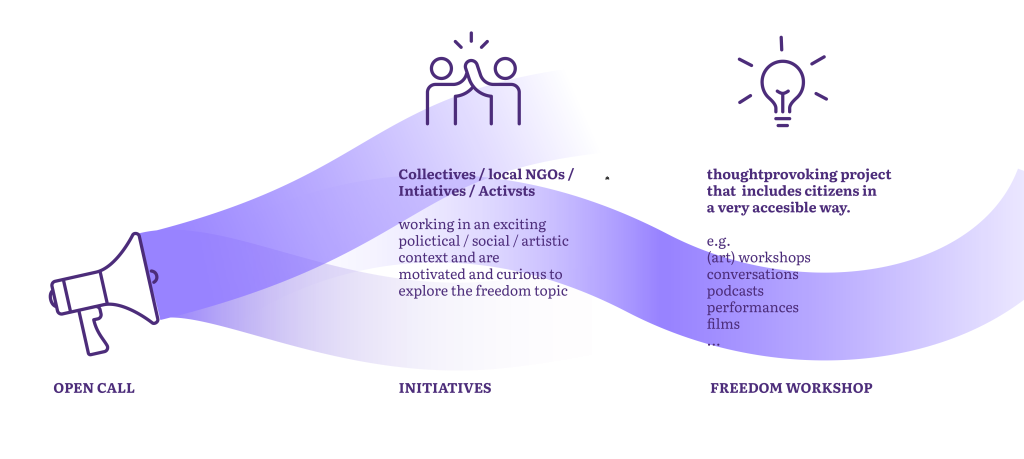 Im Namen der Freiheit_framework_opencall_image